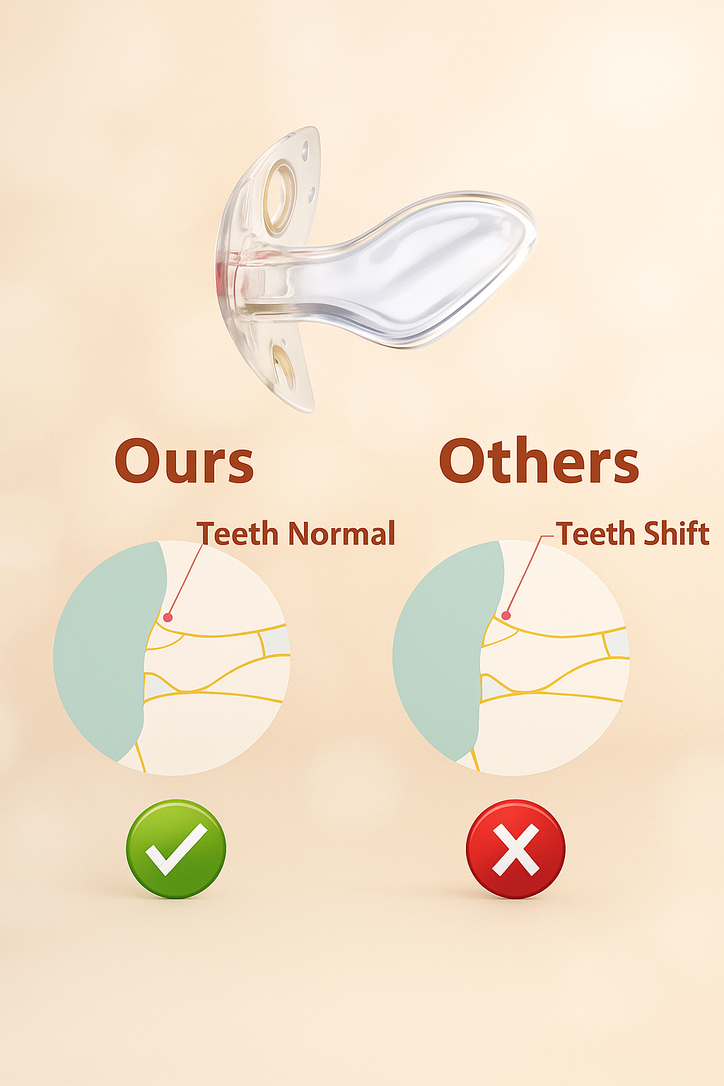 ✨ Sucette Luxe personnalisée avec Tétine Orthodontique.  Élégance & Confort pour Votre Bébé ✨